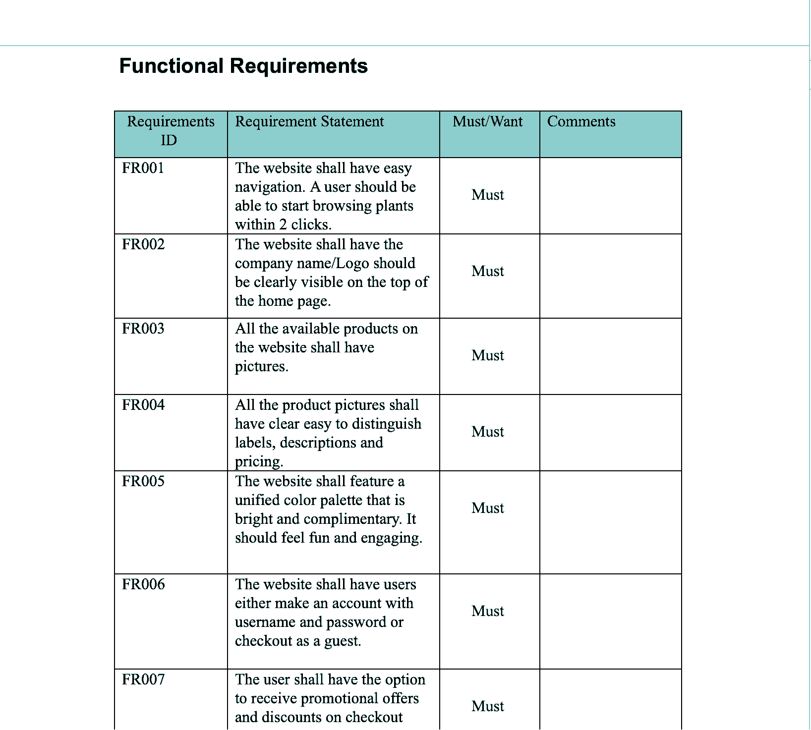 Functional Requirements